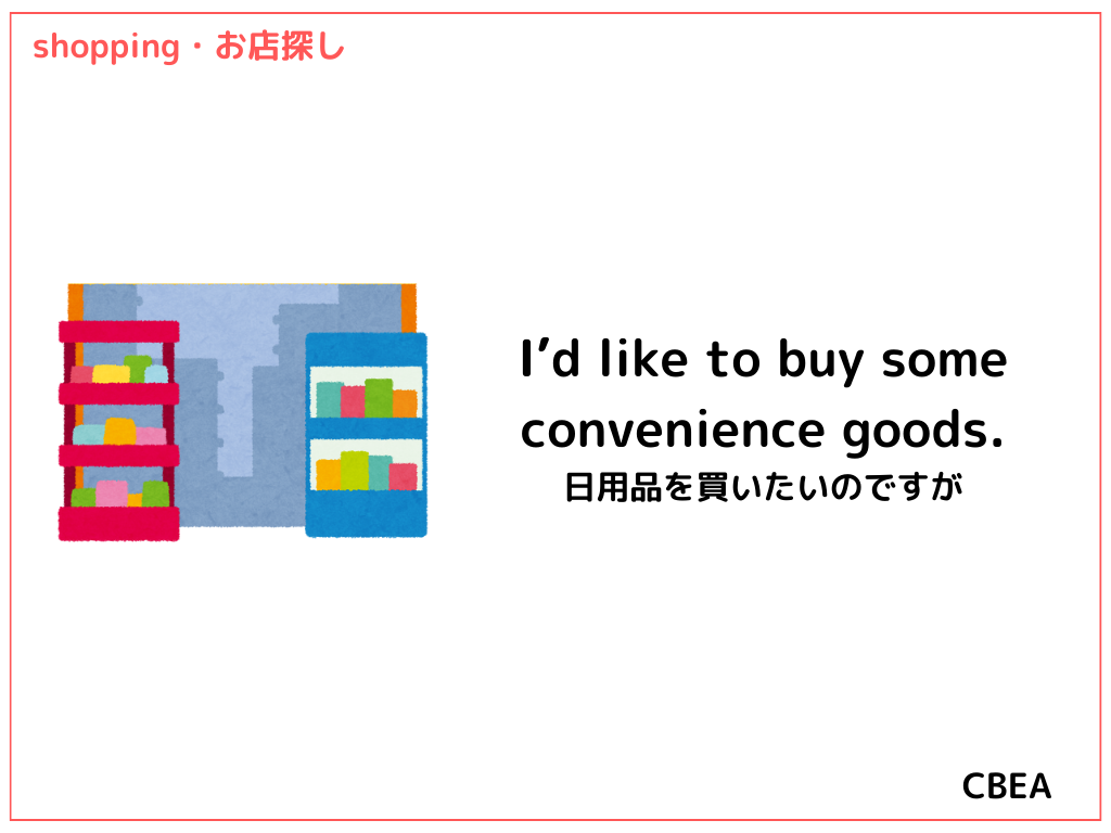 オンラインレッスン用に ” shopping 買い物 ” の使い方のスライド